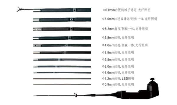 HP5探头